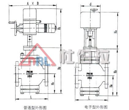 調(diào)節(jié)閥平時(shí)該如何維護(hù)，日常維修有哪些方面？