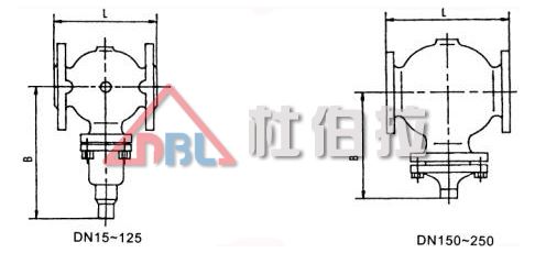 調(diào)節(jié)閥填料泄漏的原因有哪些？